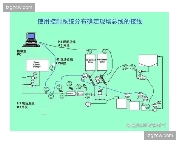 赛事资金结算自动化链路通车，供应商尾款支付效率提升